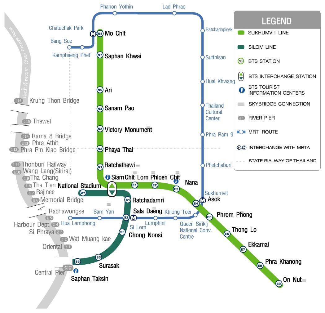 bkk skytrain hartë