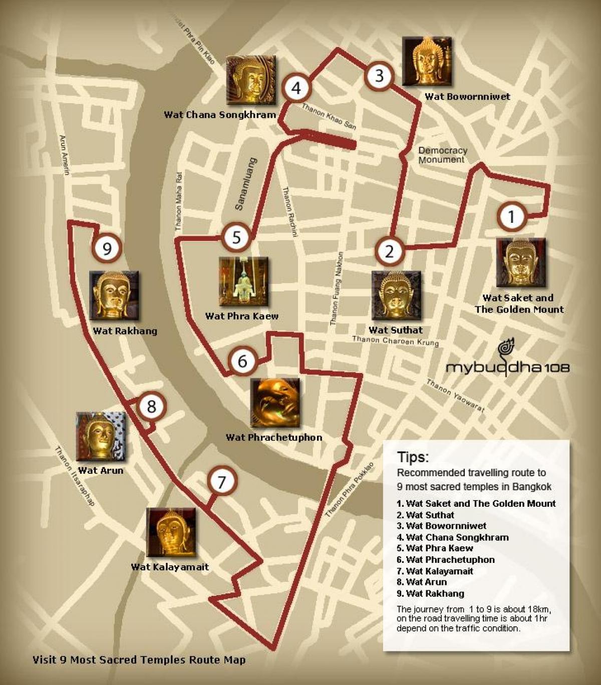 harta e bangkok tempull turne