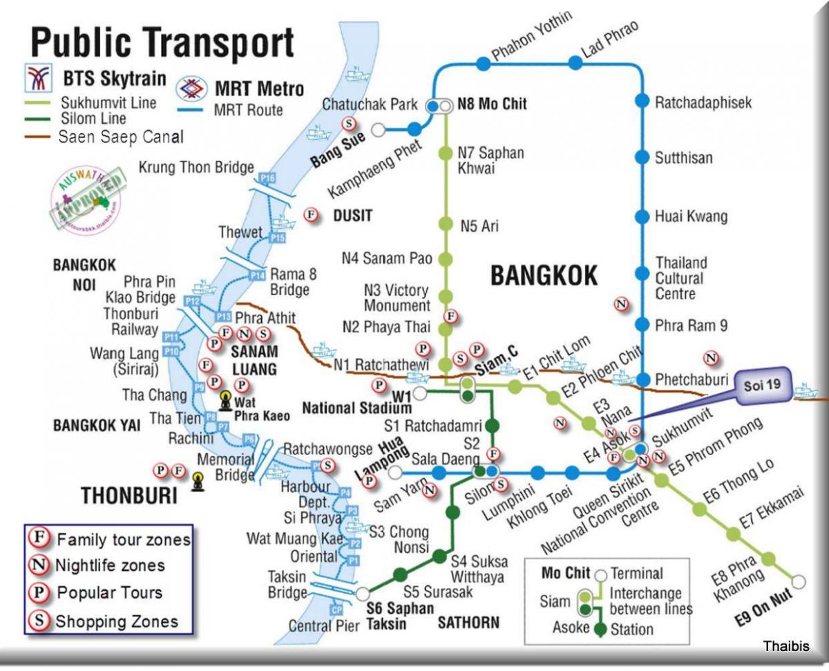 bangkok publike transit hartë
