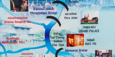 Harta e chao phraya lumit bangkok