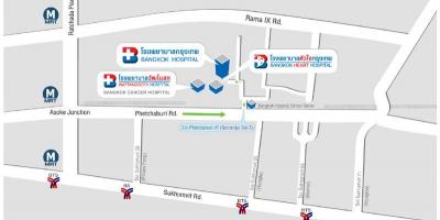 Harta e bangkok spital